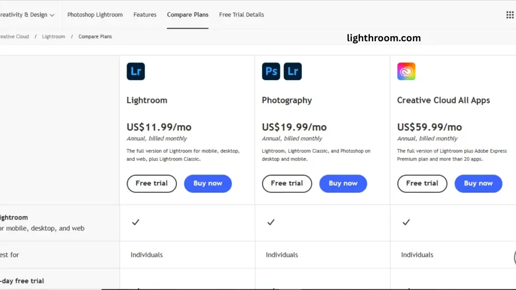 Price Comparison: Subscription vs. One-Time Purchase
Lightroom vs Capture One