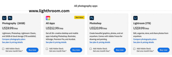 Pricing: Lightroom vs Darktable